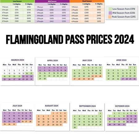 Kirby Misperton Flossy'S @ Flamingo Land מראה חיצוני תמונה
